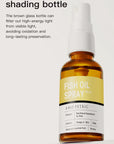 AmoPetric Fish Oil Spray for pets