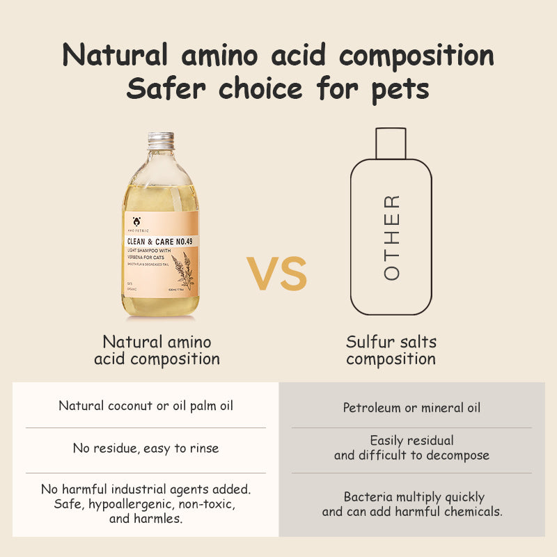 AmoPetric Pet Shampoo with Vervain Light Essential Oil for Cats